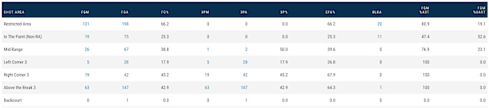 Screen Shot 2020-05-01 at 3.33.40 PM